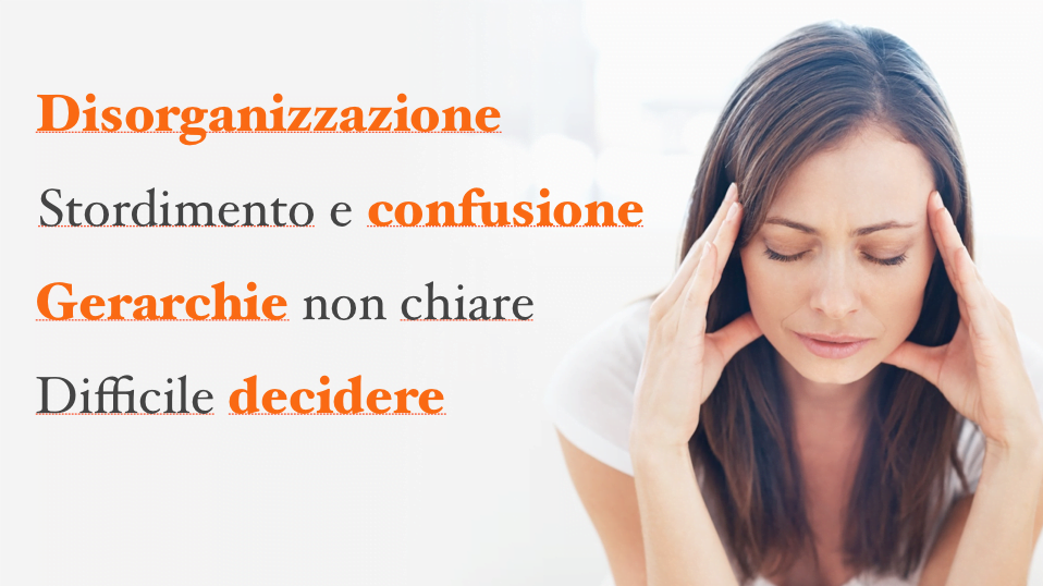 gli accumuli creano confusione mentale