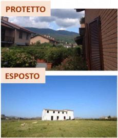 Feng Shui comprare casa regola n. 3