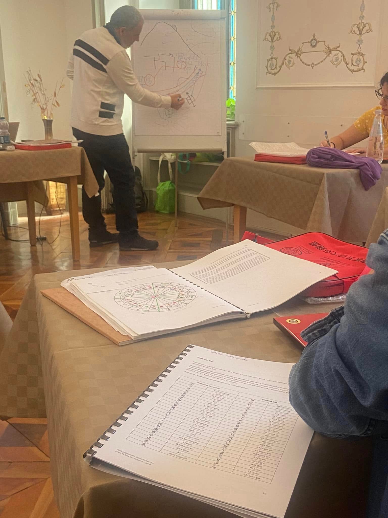 Corso Date Selection per il Feng Shui
